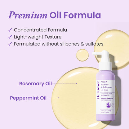 Dr. Groot Aqua Rosemary Scalp Treatment leave in tonic for thinning hair solutions