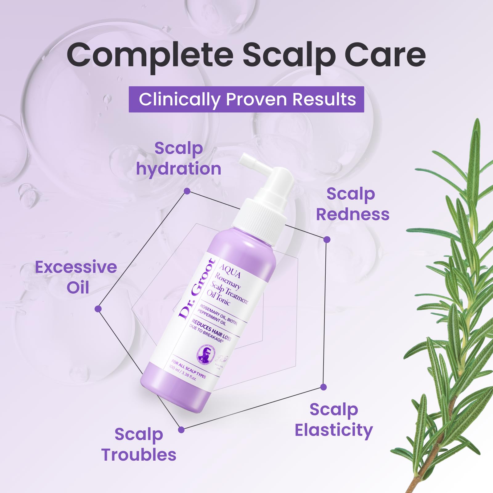 Dr. Groot sulfate free silicone free paraben free clean formula packaging back labels