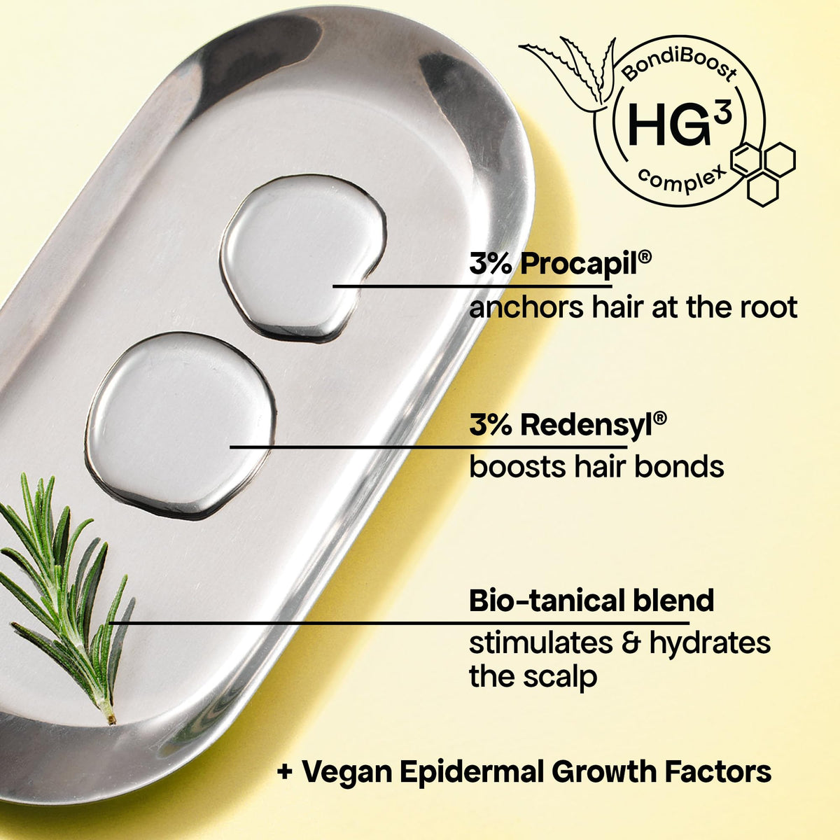 BondiBoost HG Lock Drops scalp serum ingredient highlights