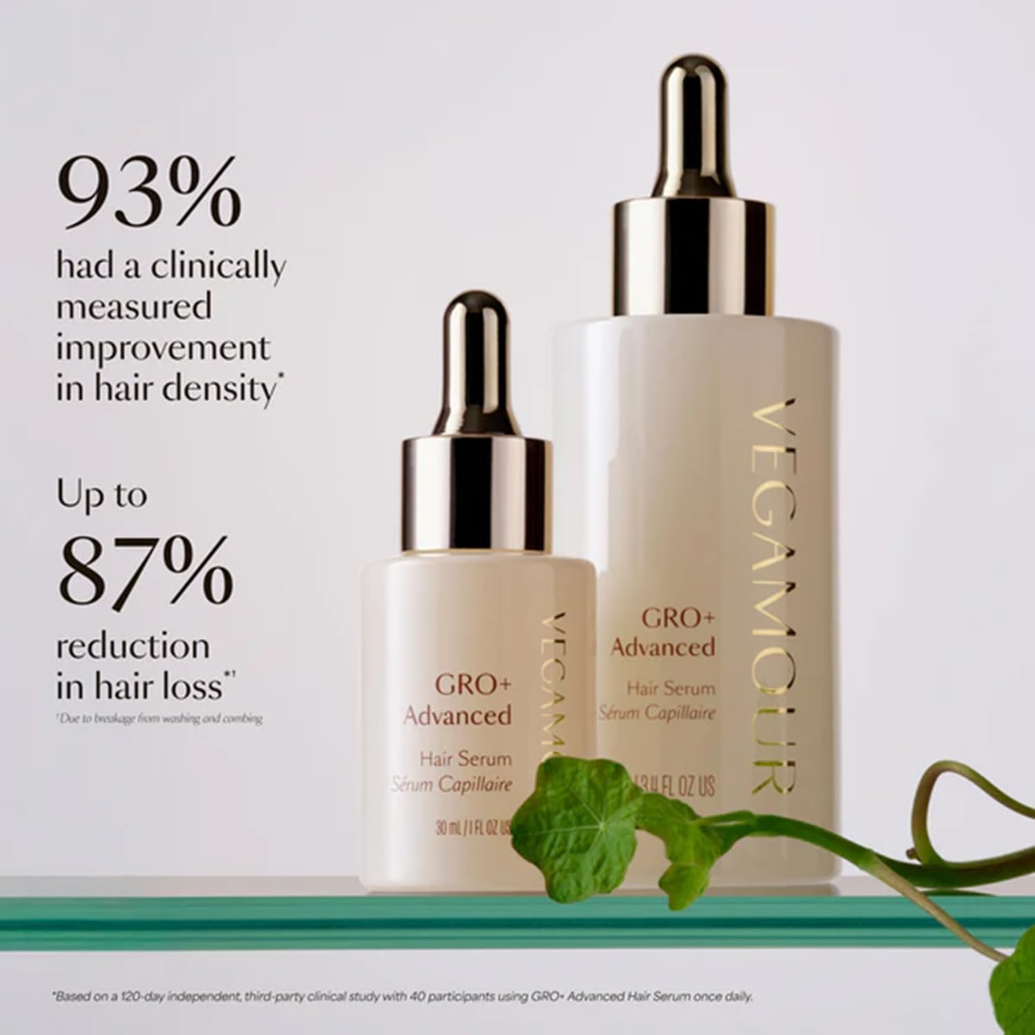 Vegamour GRO Plus Advanced Hair Serum box and bottle set illustrating the premium imported packaging.