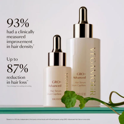 Vegamour GRO Plus Advanced Hair Serum box and bottle set illustrating the premium imported packaging.