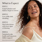 Technical Precision Vegamour Gro Plus Advanced Hair Serum texture preview