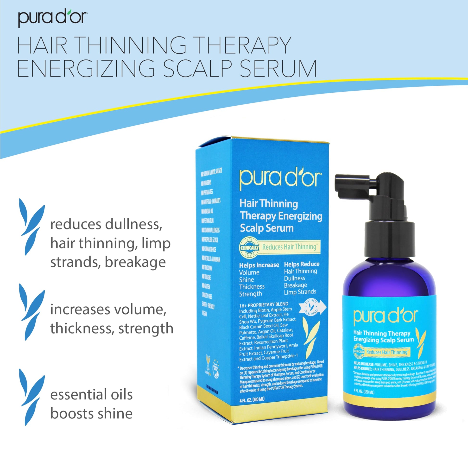 Close up of the label on the four fluid ounce PURA D'OR scalp serum highlighting biotin and caffeine benefits.