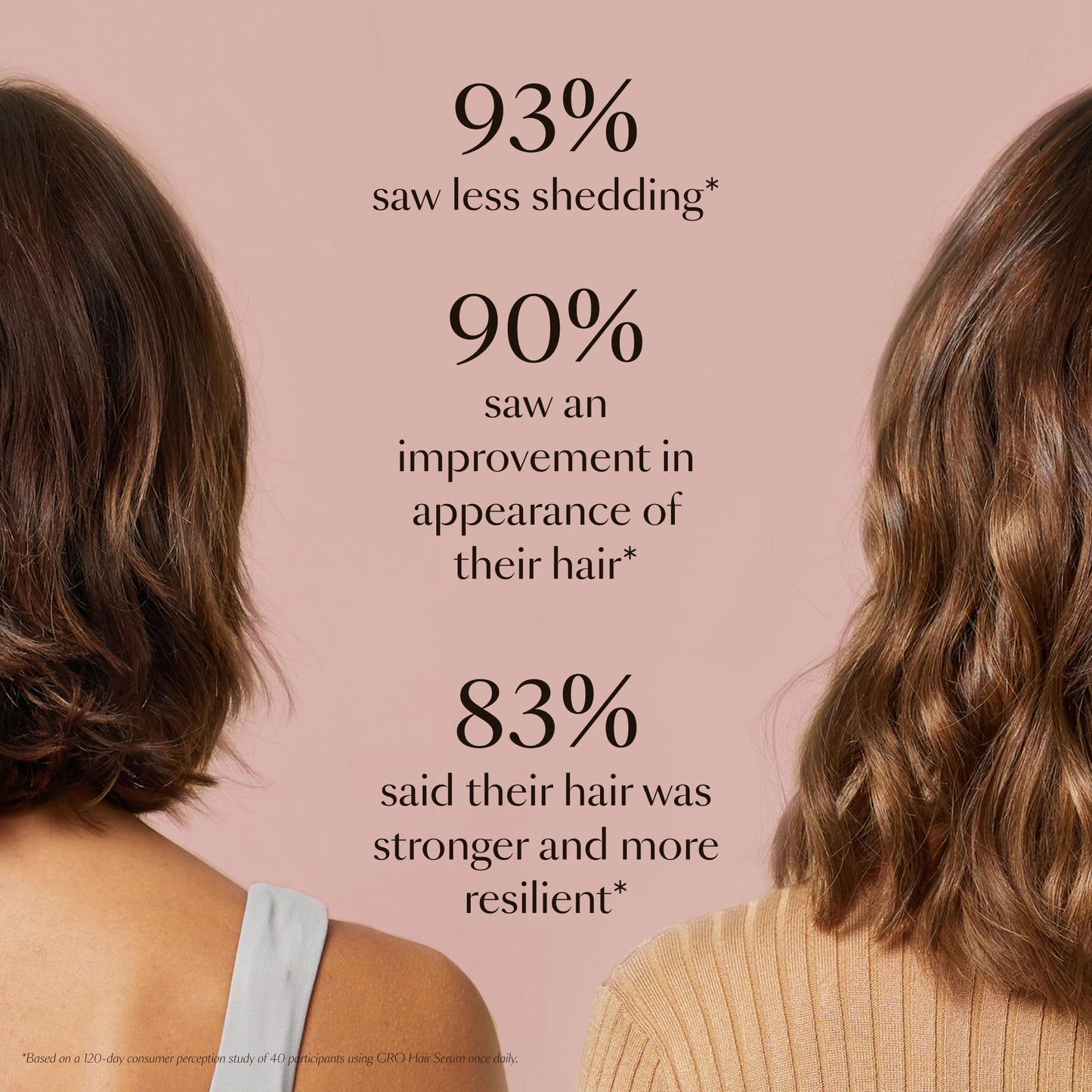 Vegamour vegan and cruelty free hair density serum ingredients display