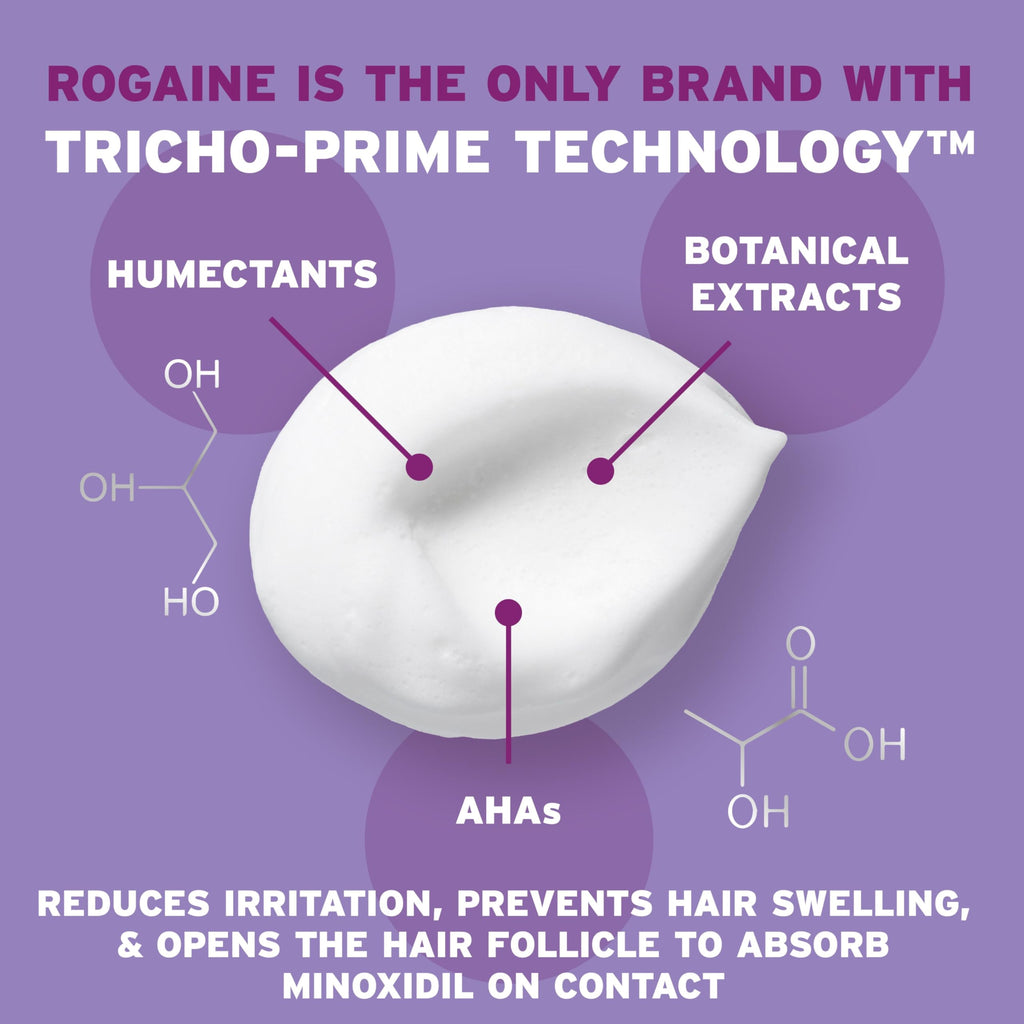 Rogaine aerosol cans showing size and volume specifications