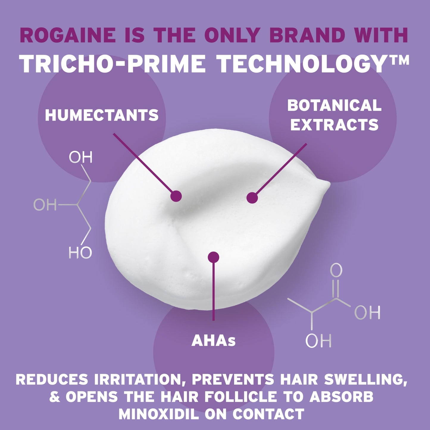 Back label of Rogaine hair thinning treatment for women highlighting active minoxidil ingredients