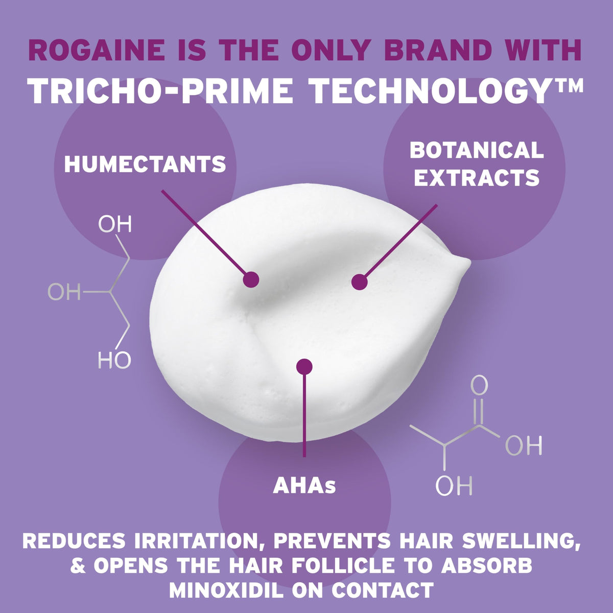 Rogaine aerosol cans showing size and volume specifications
