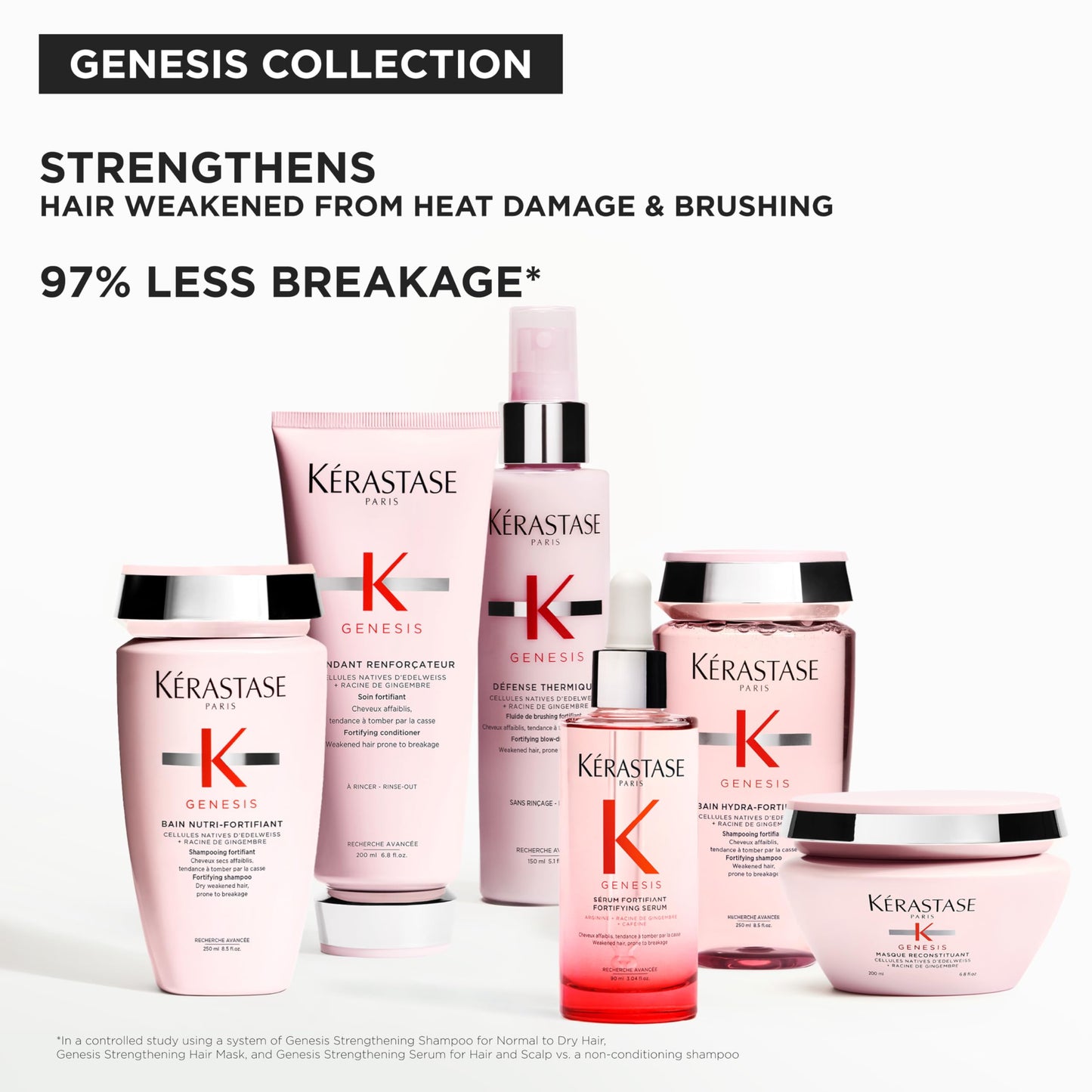 Kerastase Genesis daily scalp serum bottle standing upright showing premium imported packaging