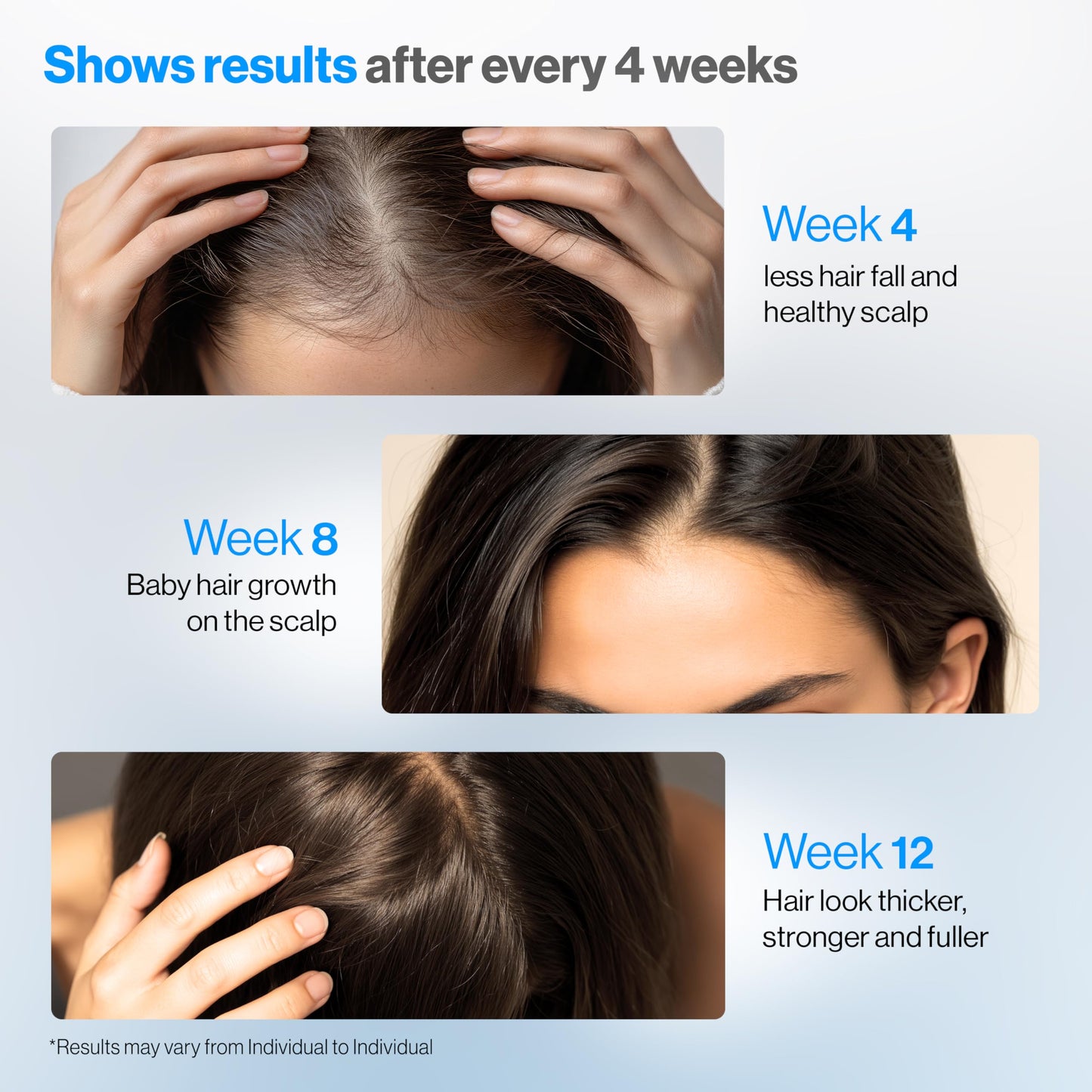 Be Bodywise anti hair fall serum roll on being applied to the scalp area