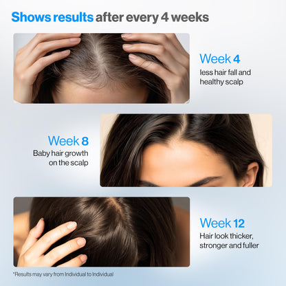Be Bodywise anti hair fall serum roll on being applied to the scalp area