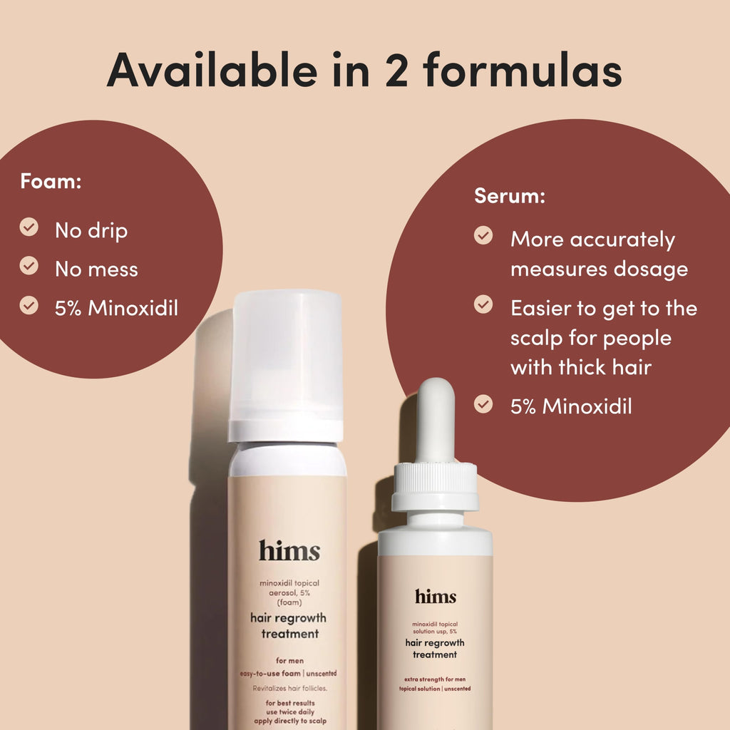 Hims hair growth treatment packaging showing two fluid ounce size markers