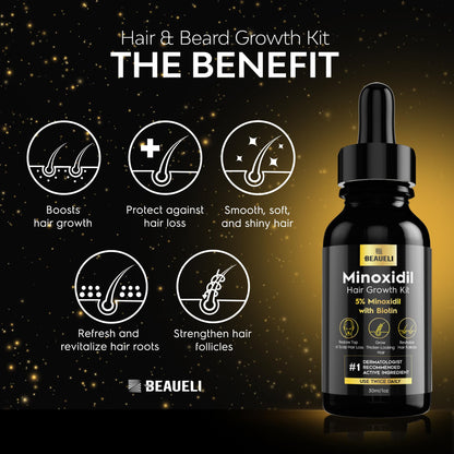 Close up of the Beaueli hair regrowth kit packaging emphasizing the biotin infused follicle revitalizing formula.