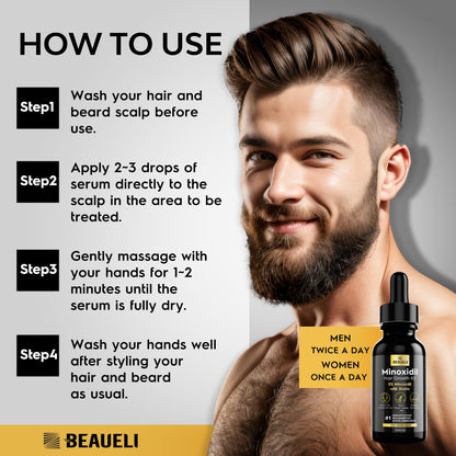 Side angle of the Beaueli black edition beard growth kit showing the compact one fluid ounce bottle size.