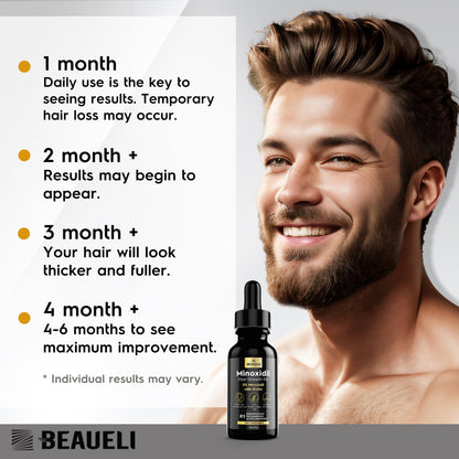 Full contents of the Beaueli hair regrowth solution kit designed to combat thinning hair and patchiness.