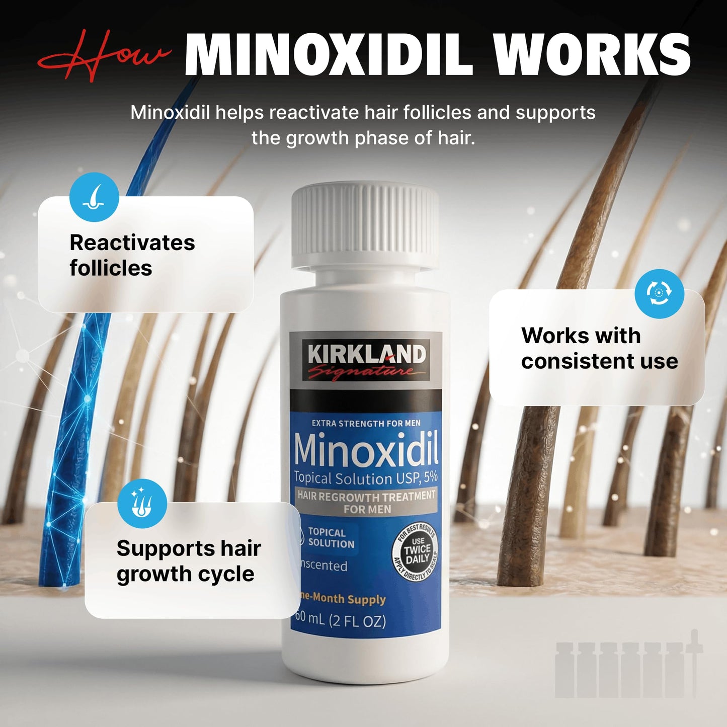 Authentic imported Kirkland Signature hair loss treatment bottles on flat surface