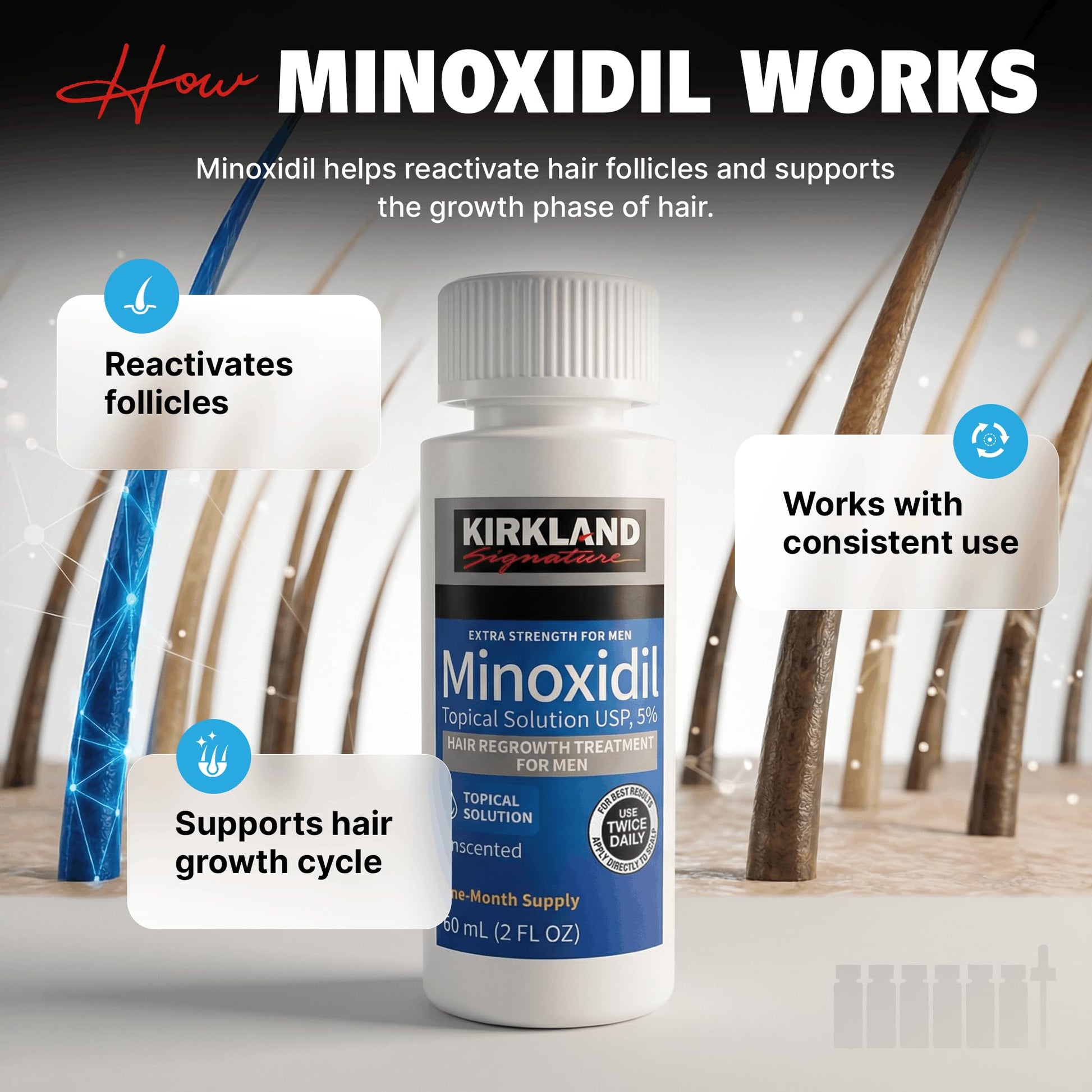 Authentic imported Kirkland Signature hair loss treatment bottles on flat surface