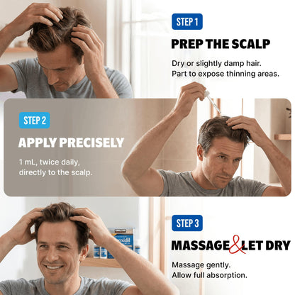 Back label of hair regrowth treatment highlighting ingredients and usage directions