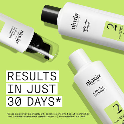 Nioxin scalp and hair treatment leave on serum packaging highlighting biotin and niacinamide ingredients