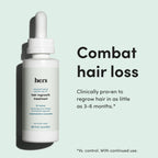 Hers topical minoxidil two percent solution packaging and dropper