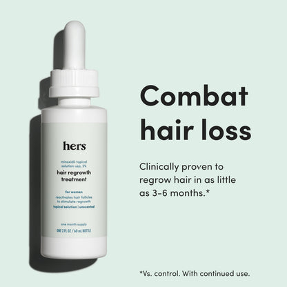 Hers Topical Minoxidil Two Percent Solution bottles and dropper overview.