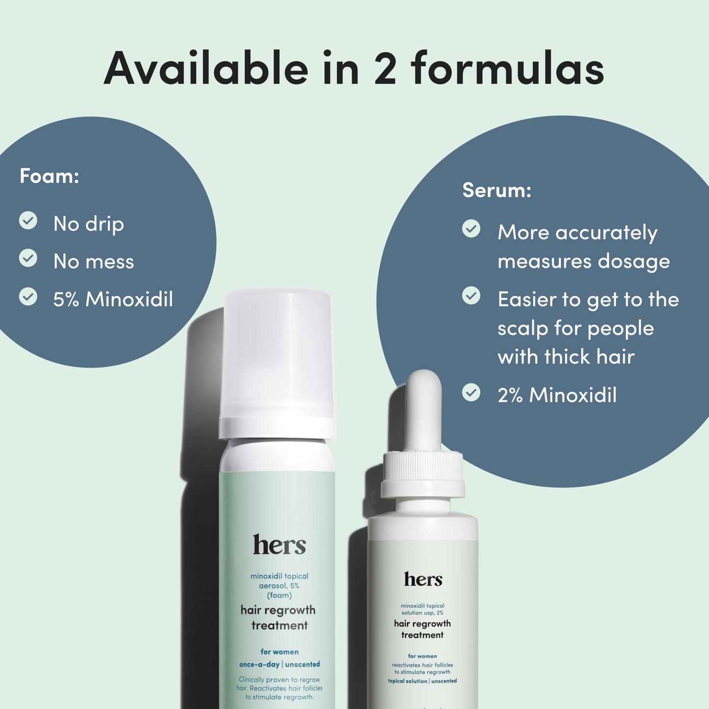 Top view of the premium Hers brand scalp treatment for women.