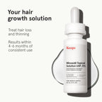 Keeps Minoxidil Topical Solution bottles and packaging layout