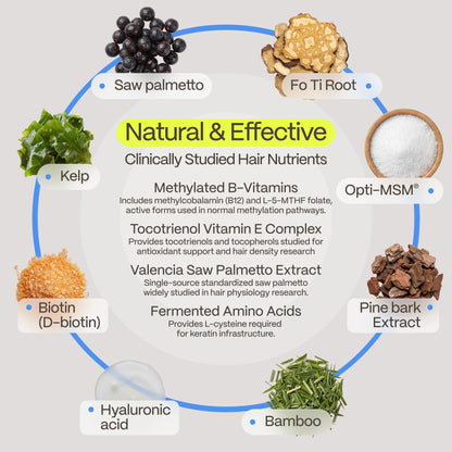 FoliGROWTH hair vitamin bottle showcasing high potency 5000 mcg biotin content for stronger strands