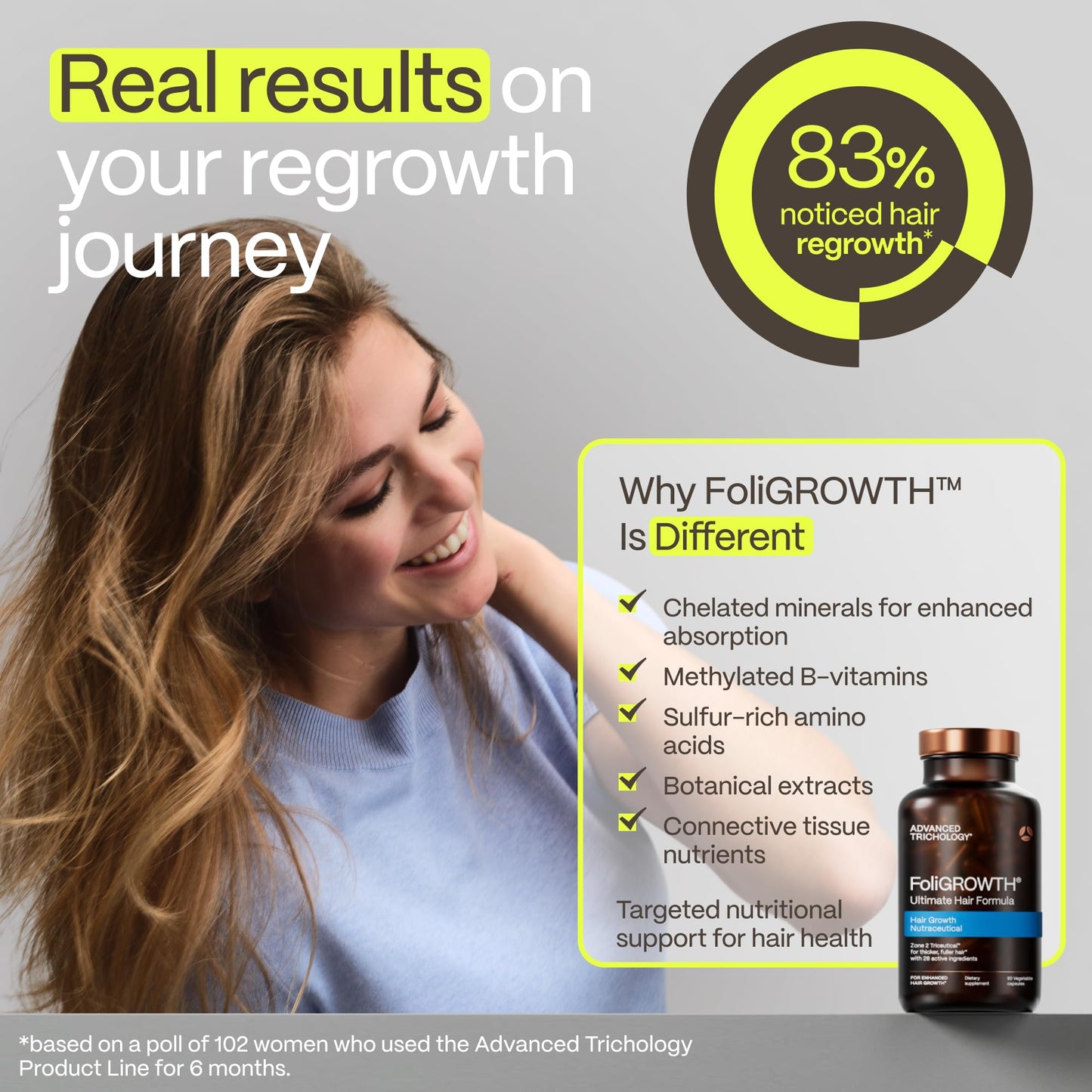 FoliGROWTH ultimate hair formula bottle angled view highlighting premium imported trichologist developed solution