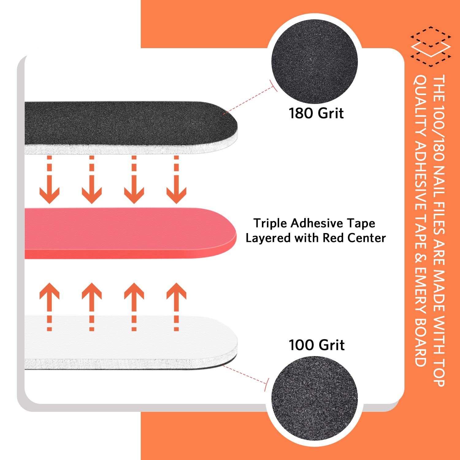 TsMADDTs high elastic sponge buffer blocks for nail polishing