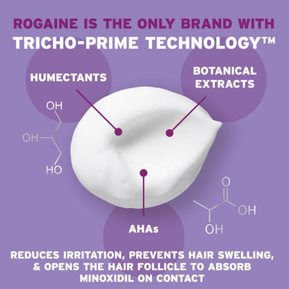 Back label of Women's Rogaine Five Percent Minoxidil aerosol foam highlighting daily instructions and ingredients