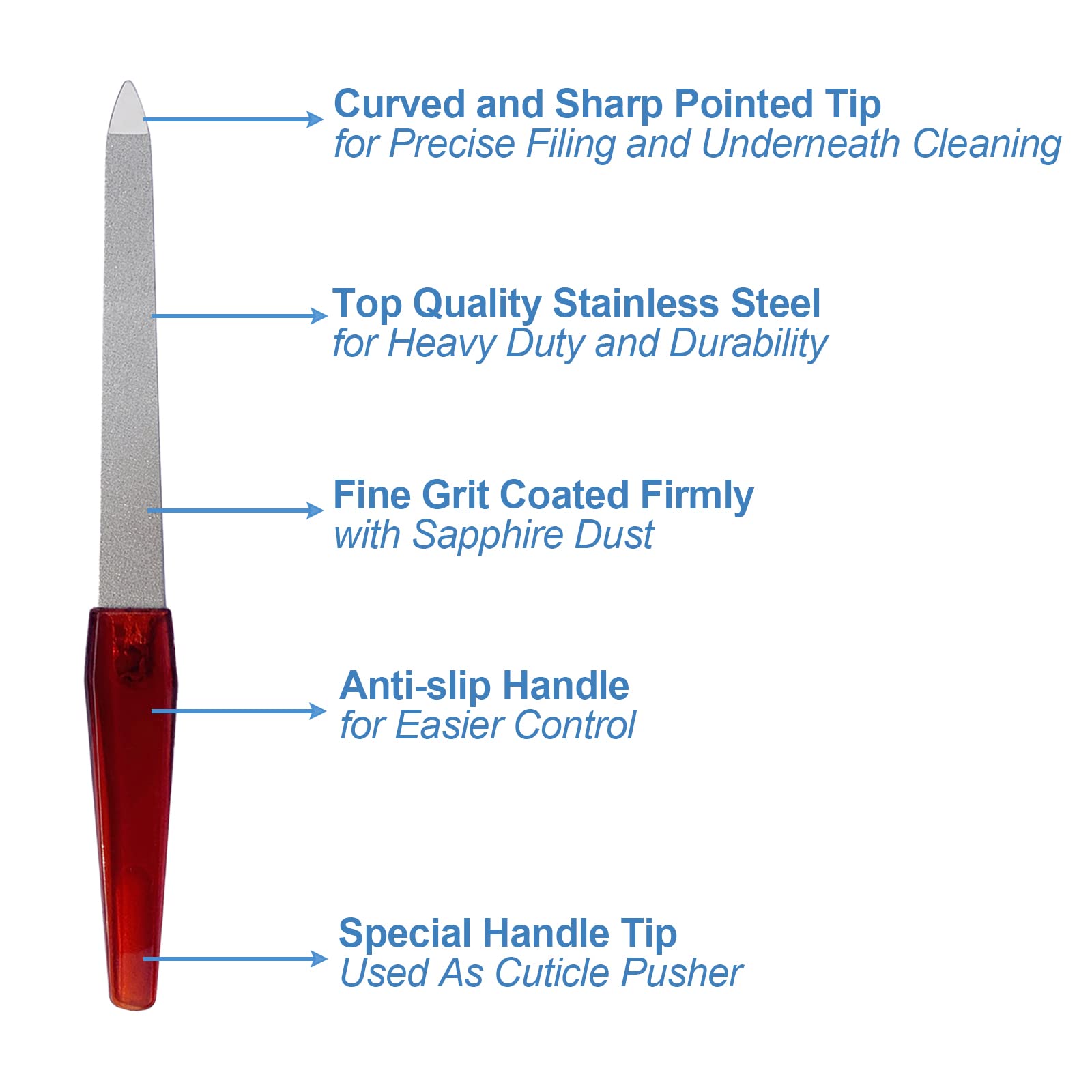 Pointed tip detail on GigaGround nail file for cleaning