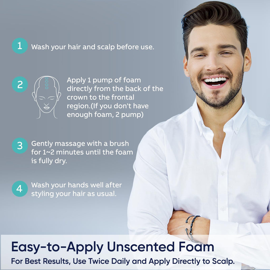 Artimore hair regrowth foam box packaging layout