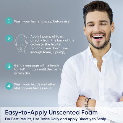 Artimore premium minoxidil foam for men and women showing the biotin and collagen ingredients
