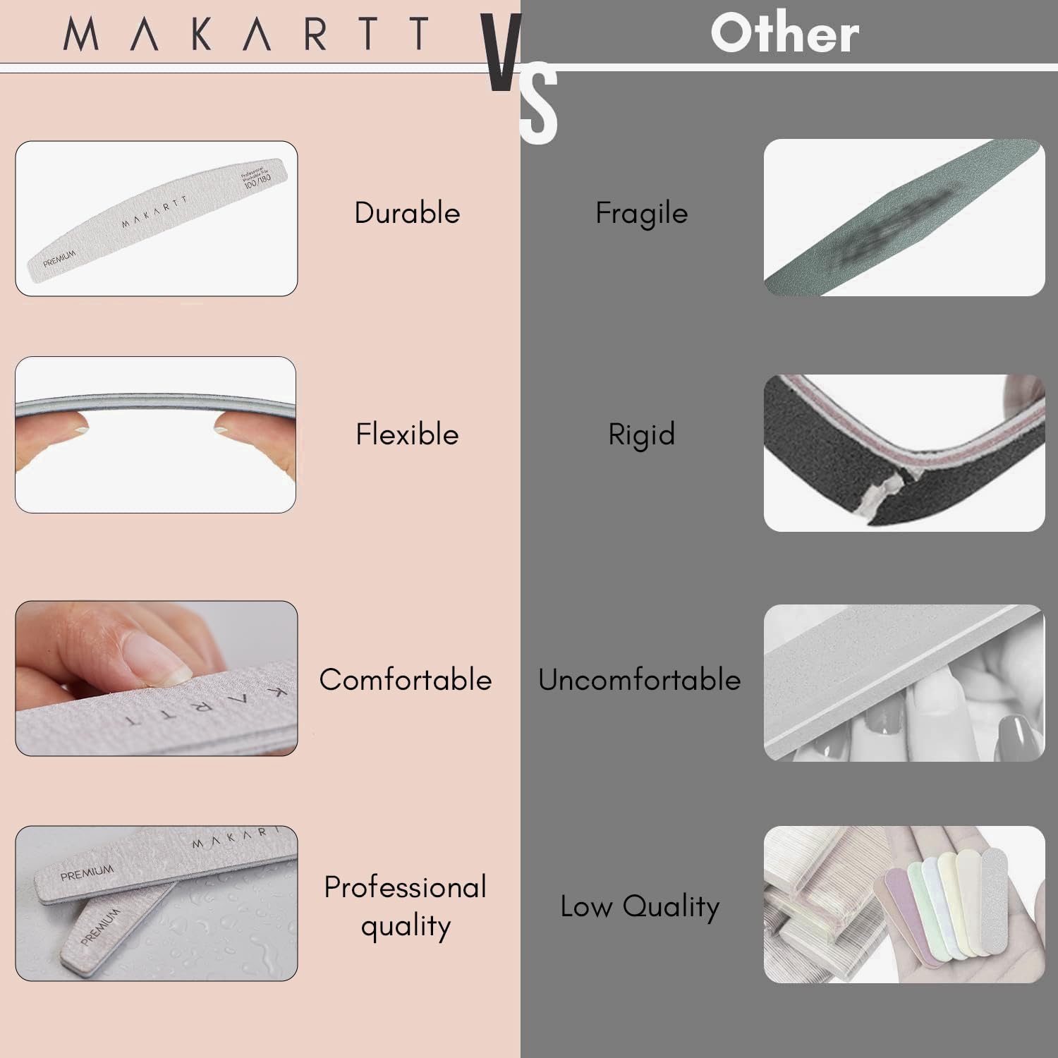 Close up of Makartt professional nail file curved edge design