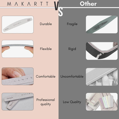 Close up of Makartt professional nail file curved edge design