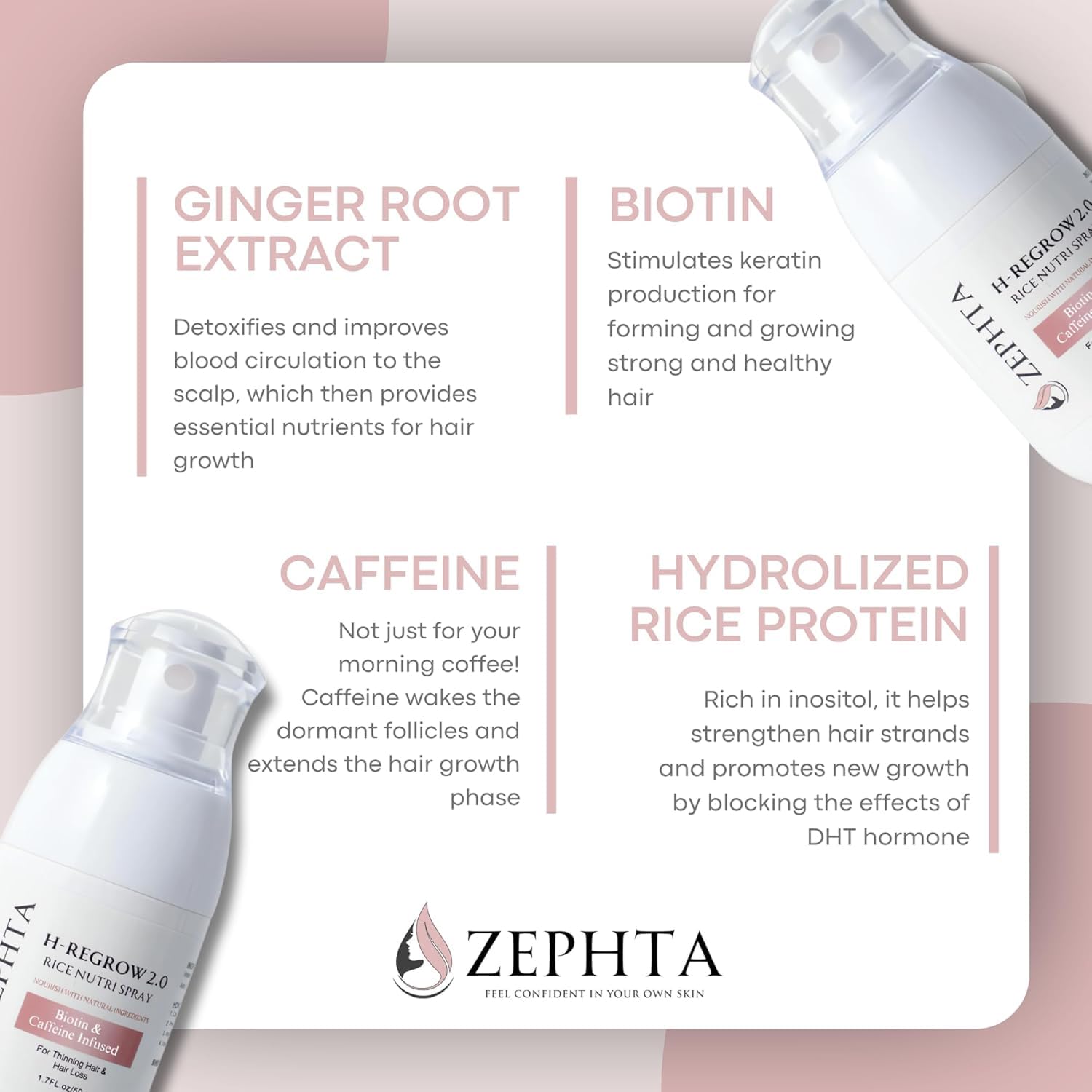 Water-based hair regrowth serum spray nozzle and packaging overview