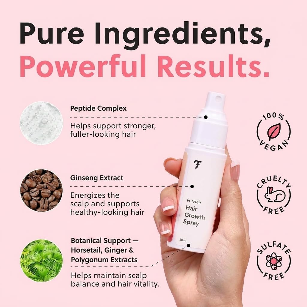 ForChics hair growth treatment ingredient highlights on box