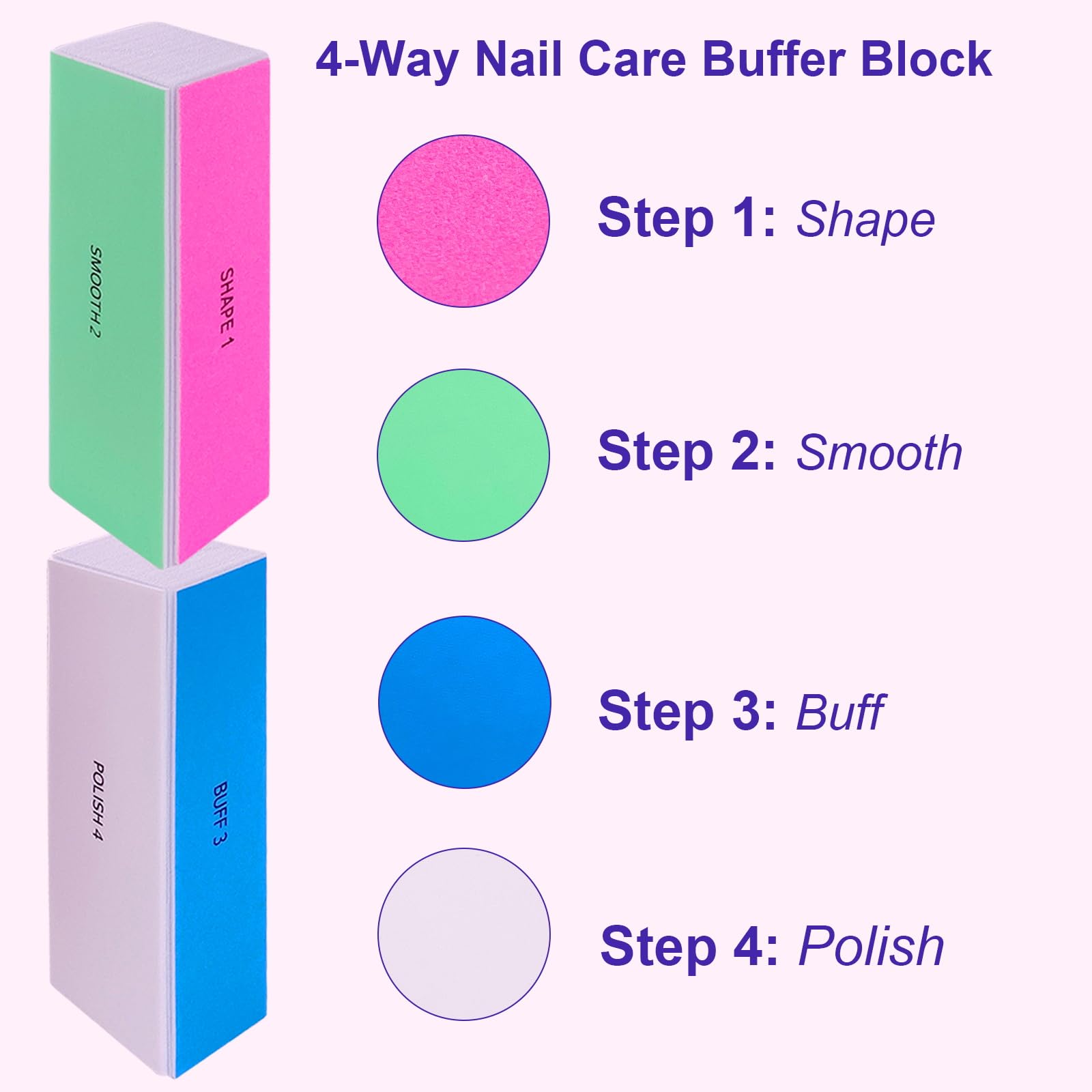 Close up of 4 step buffing block texture