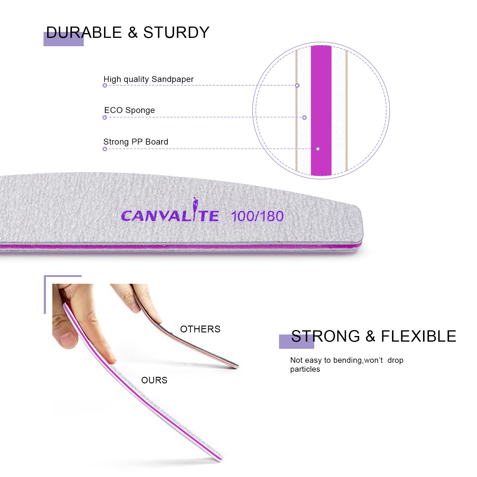 Canvalite nail files being used for acrylic nail shaping