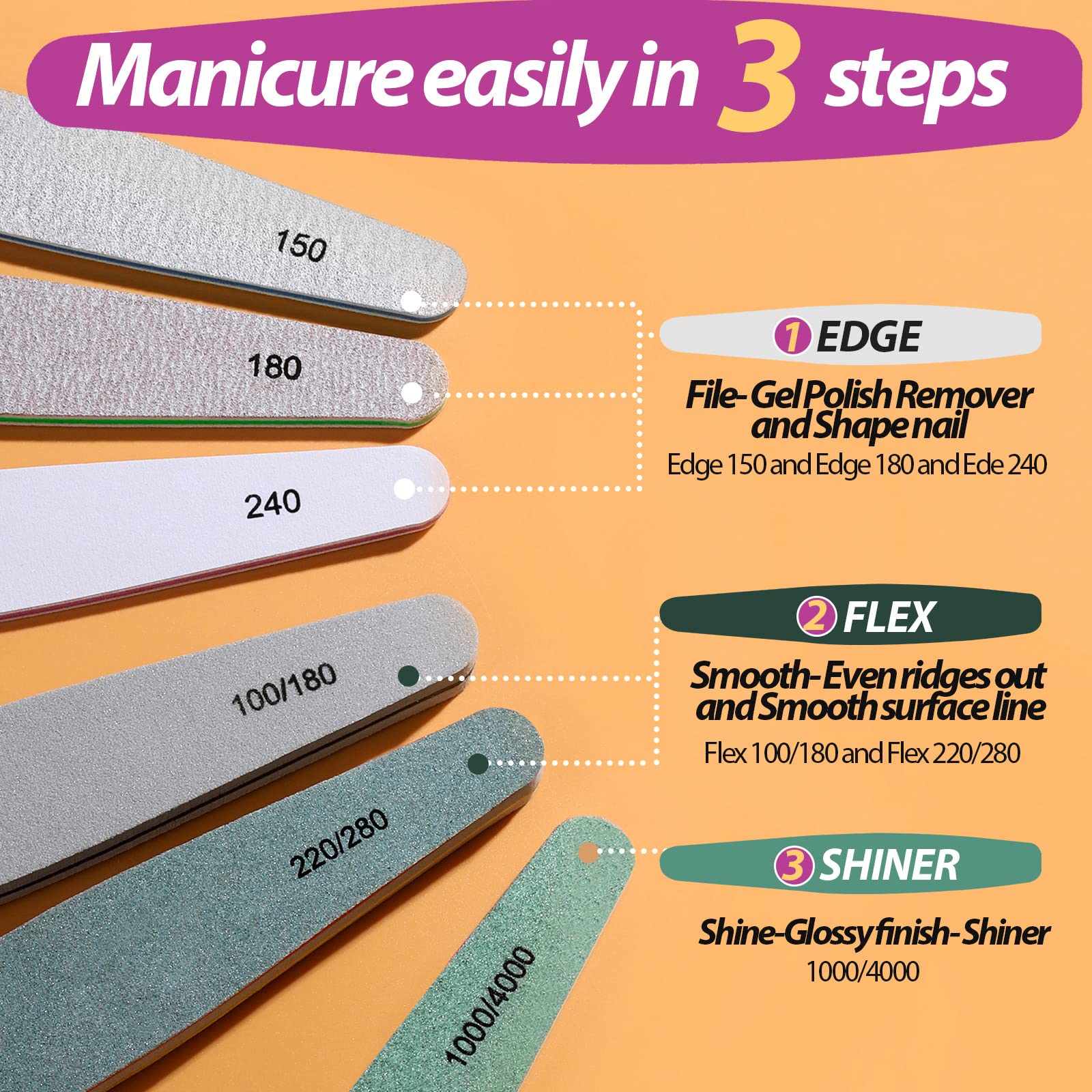 Teenitor nail file set showing various grit levels for manicures