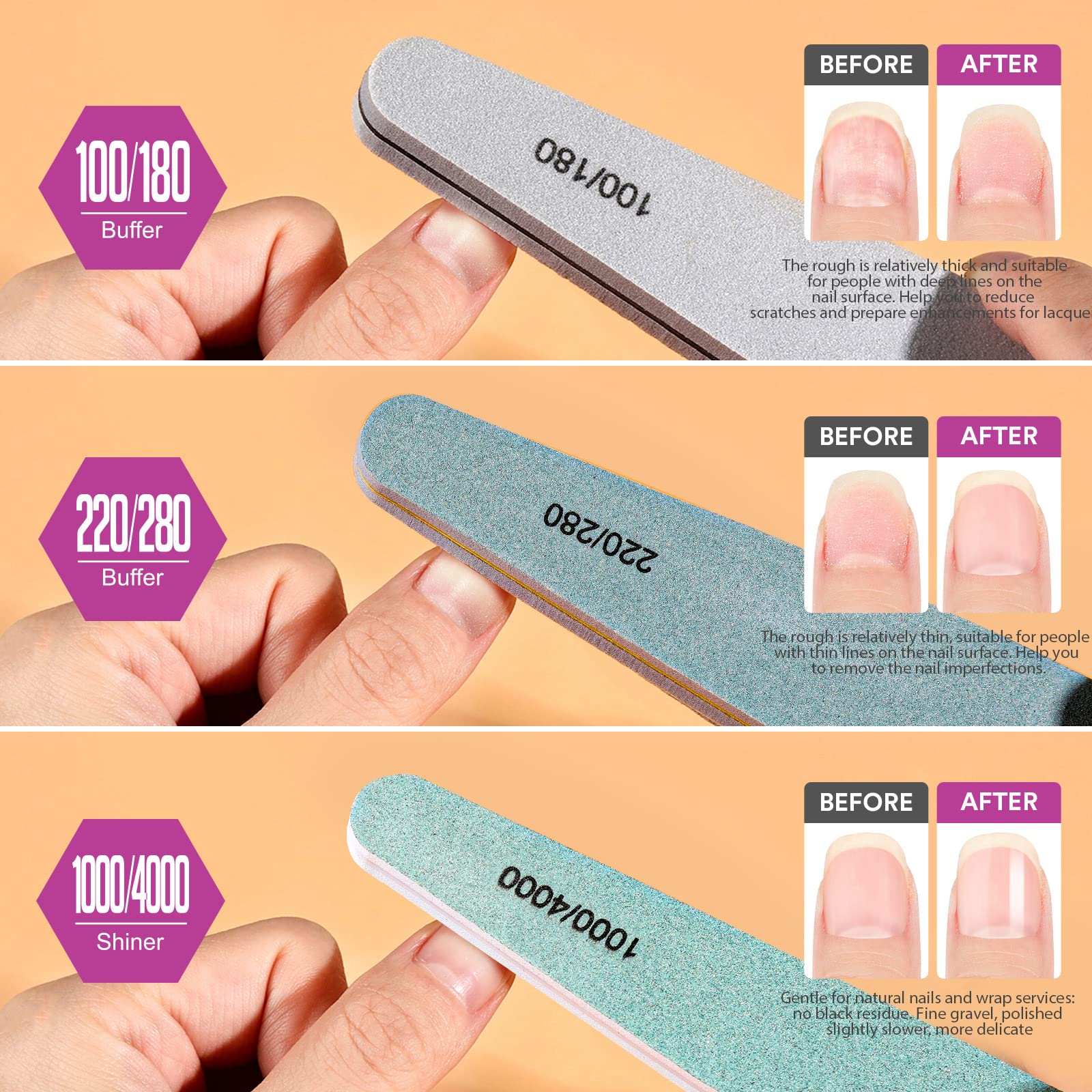 Teenitor professional emery boards for acrylic and natural nails