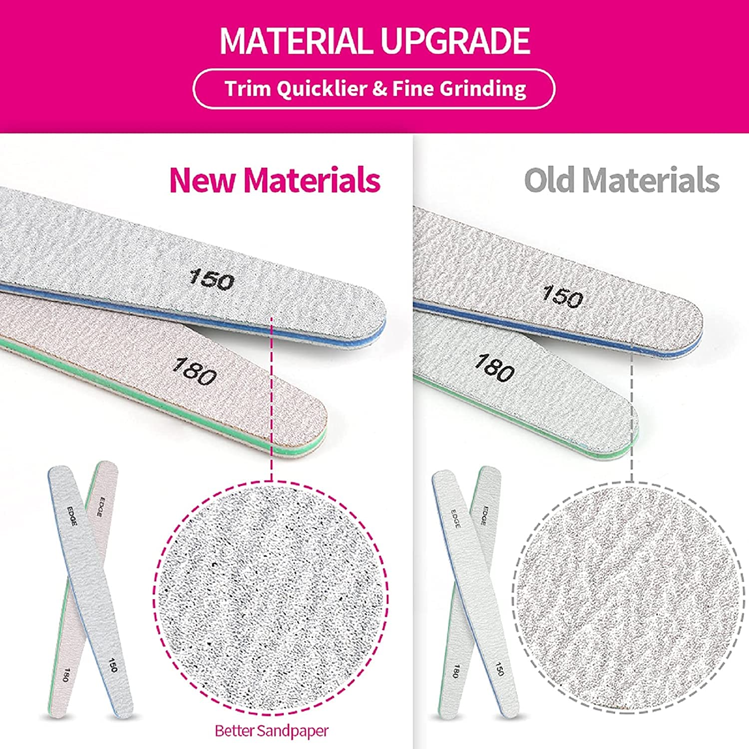 High gloss finish results using Teenitor nail buffer