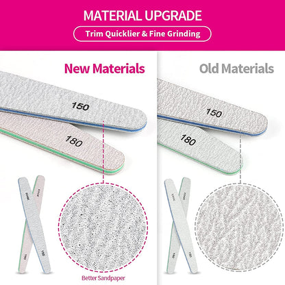 High gloss finish results using Teenitor nail buffer