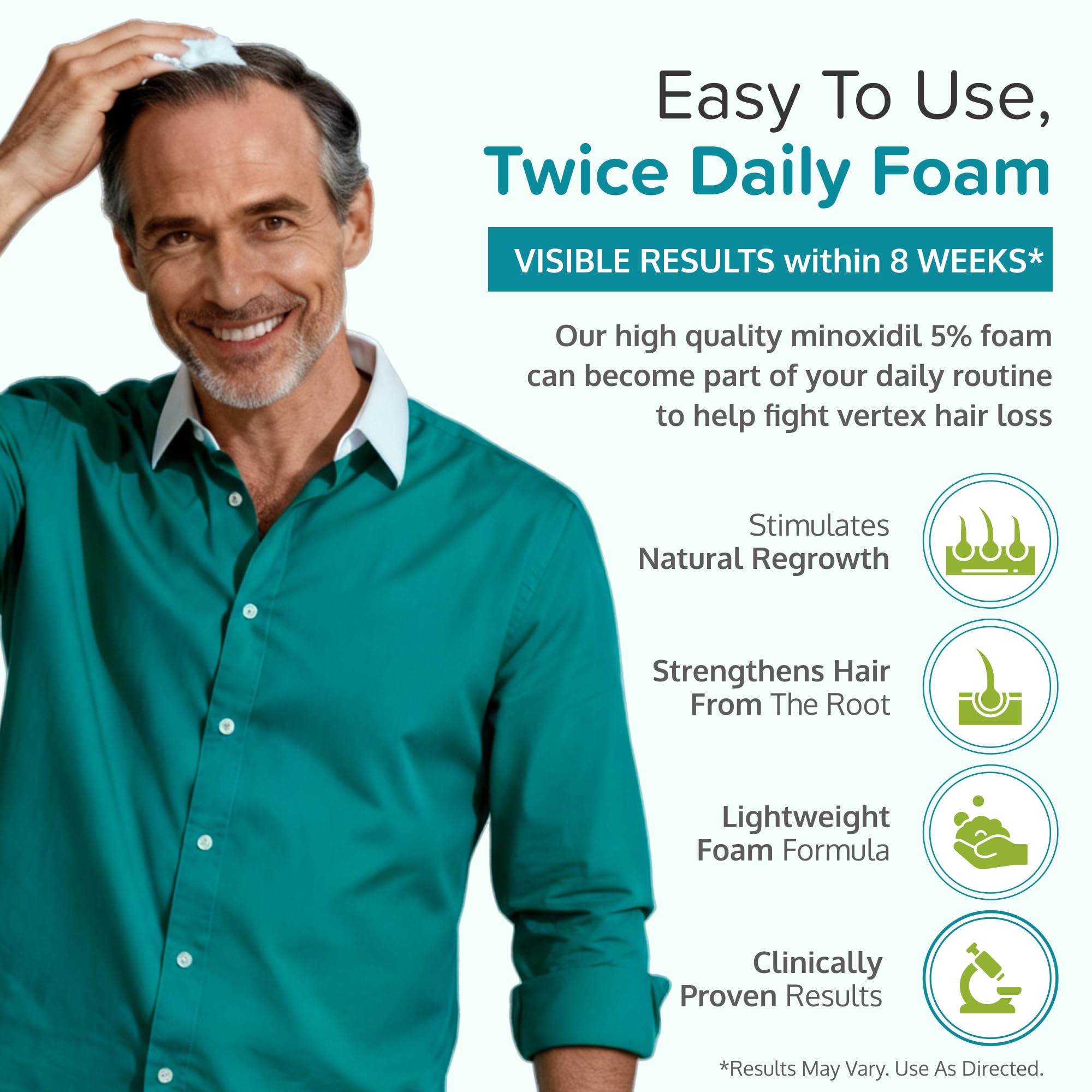 C'rcle minoxidil five percent unscented hair regrowth foam cans standing on counter