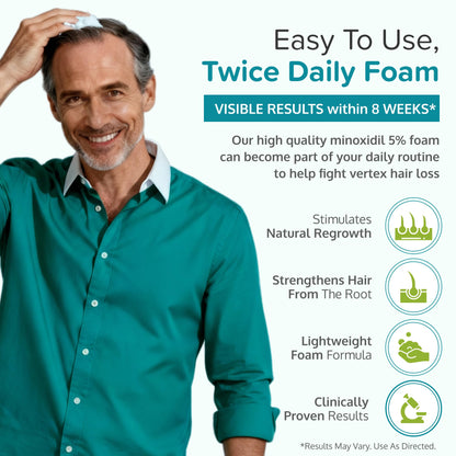 C'rcle minoxidil five percent unscented hair regrowth foam cans standing on counter
