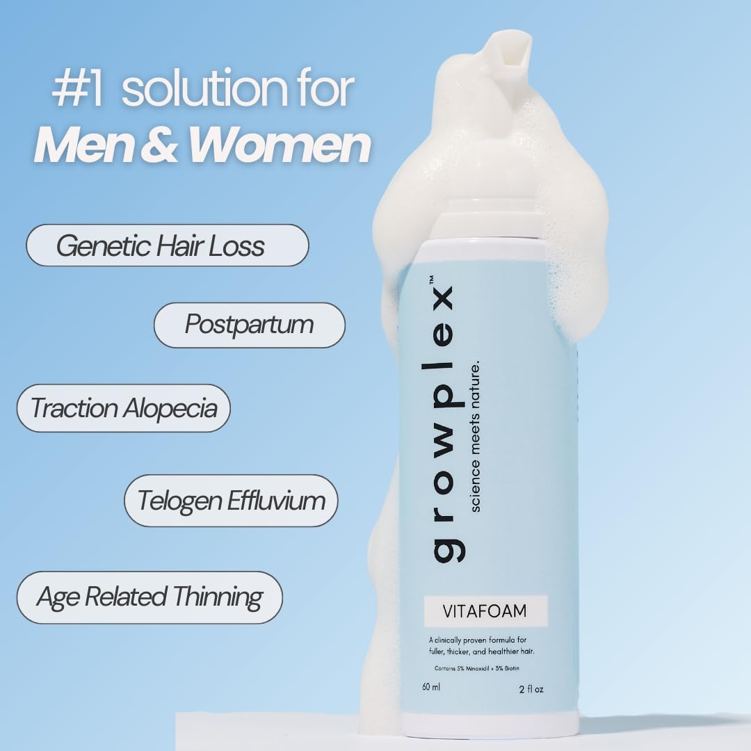 Growplex non greasy fast drying hair regrowth formula close up