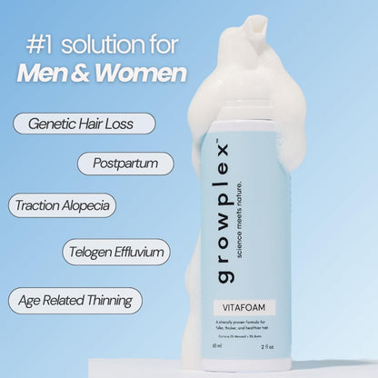 Growplex non greasy fast drying hair regrowth formula close up