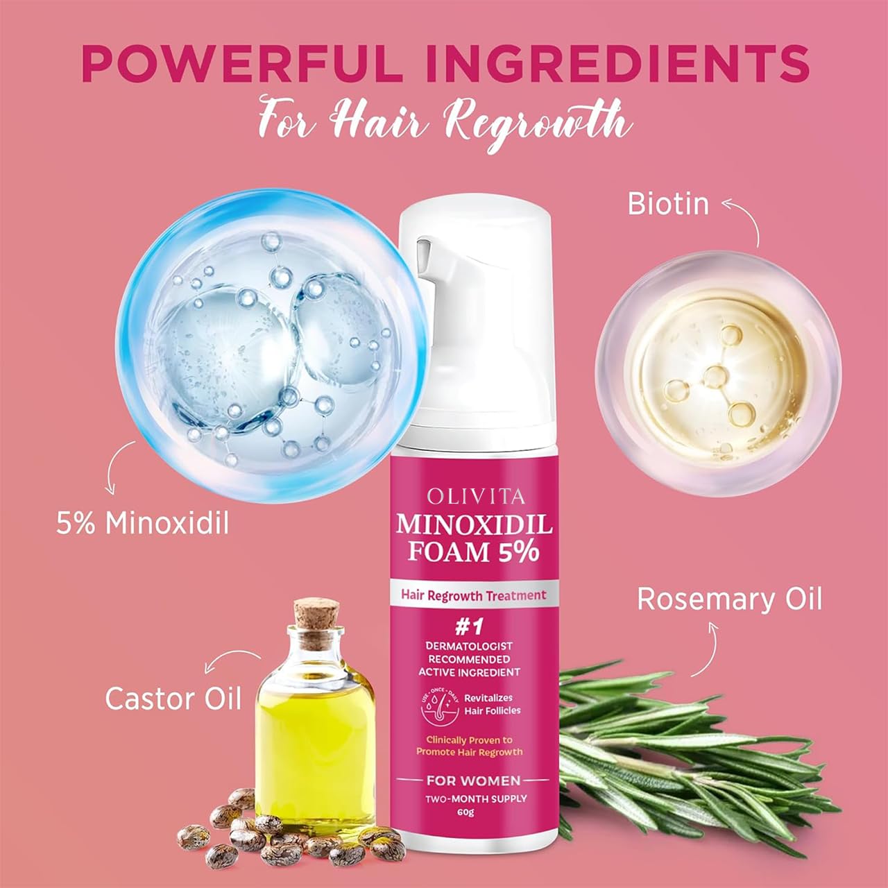 Regaine olivita women hair loss solution packaging highlighting follicle revitalization features