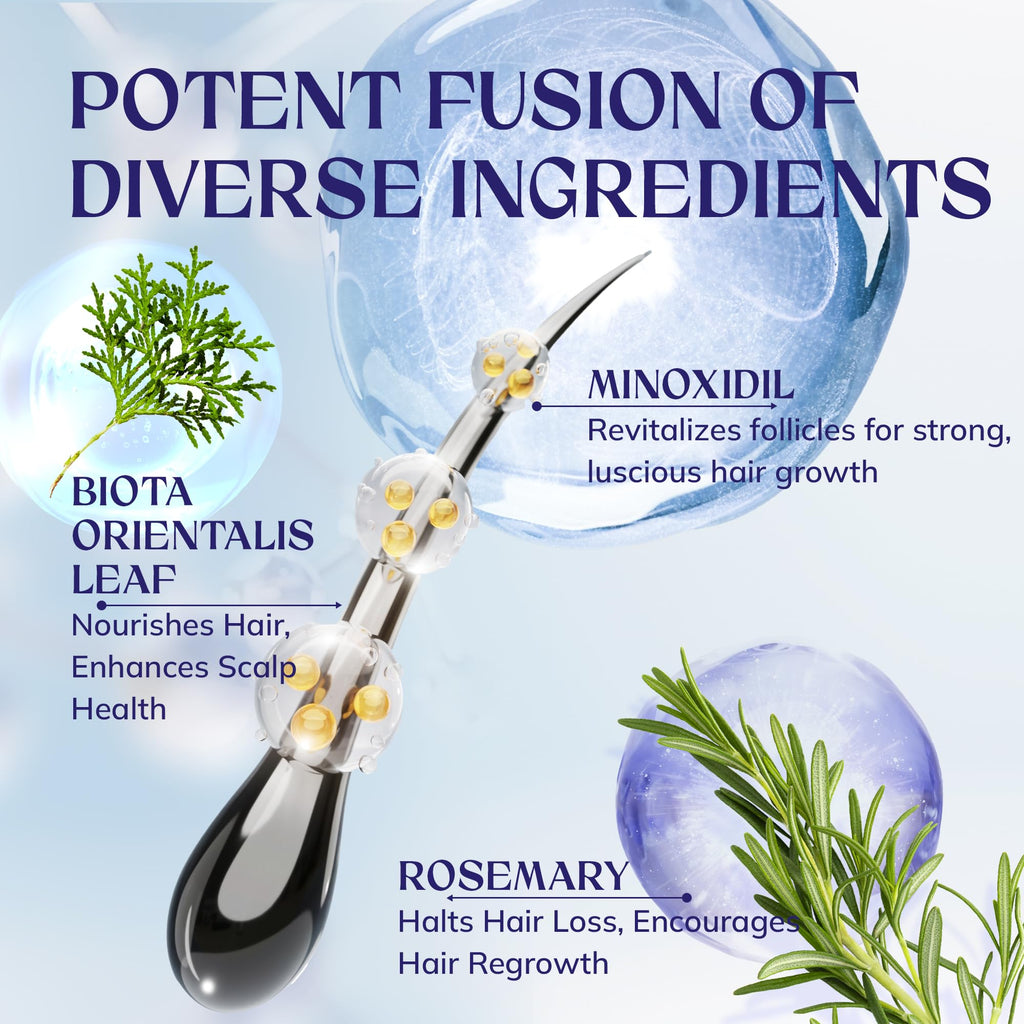 RootStim extra strength minoxidil spray label details and active ingredients