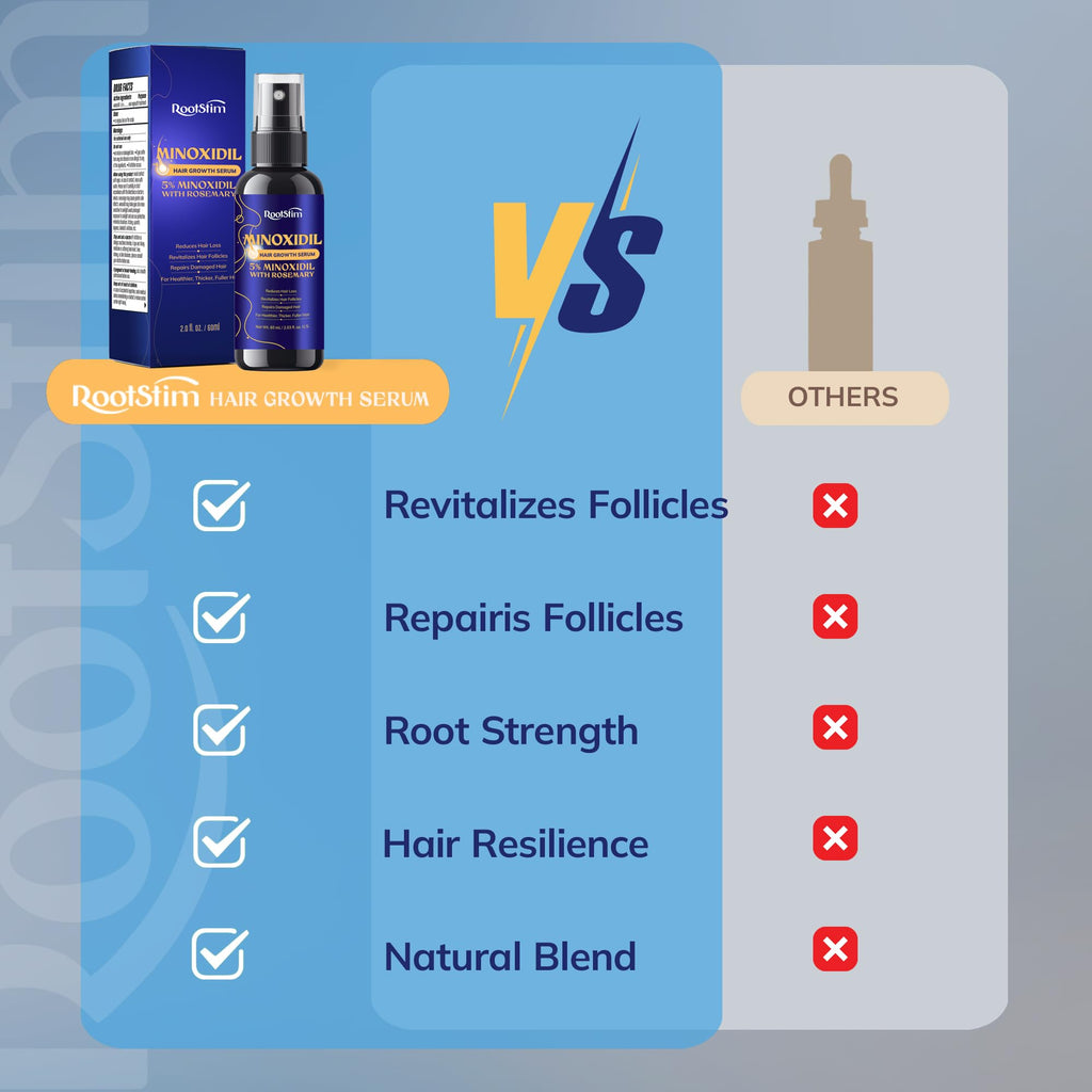 Close up view of RootStim spray nozzle and cap for easy scalp application